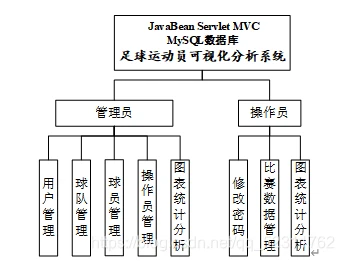 为什么篮球传说的训练方法对普通人也有效_0